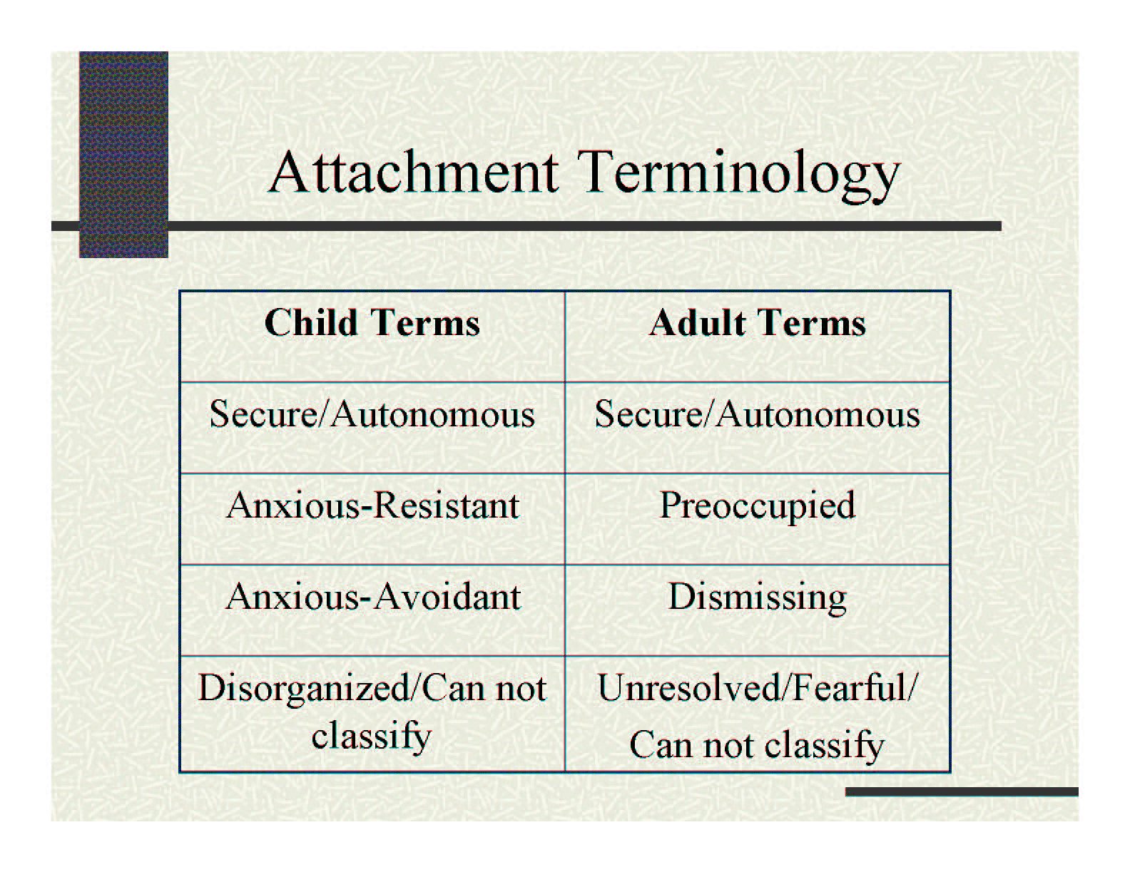 60 Printable Attachment Theory Worksheets 10