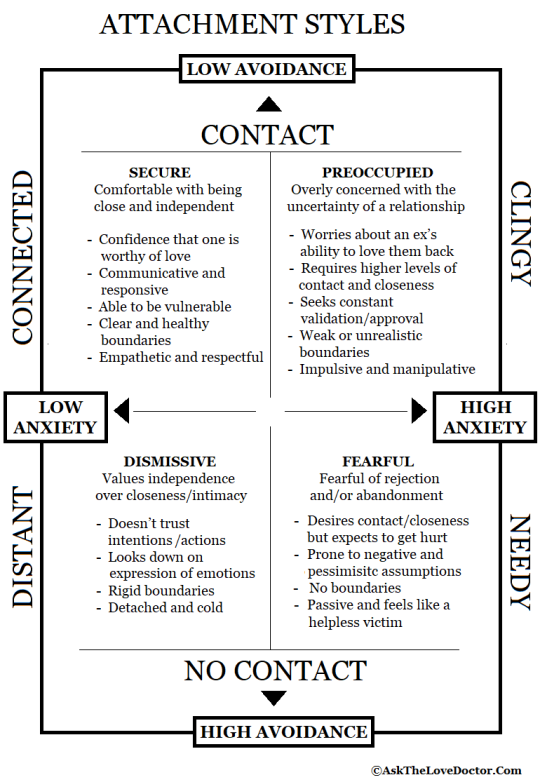 60 Printable Attachment Theory Worksheets 15