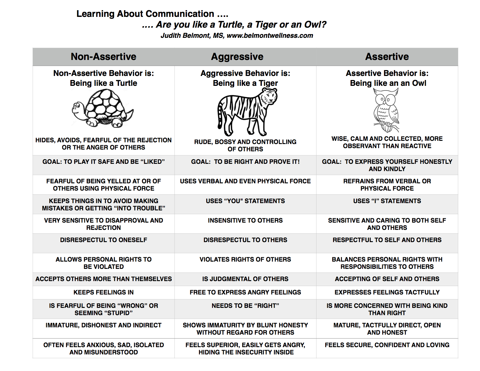 60 Printable Attachment Theory Worksheets 24