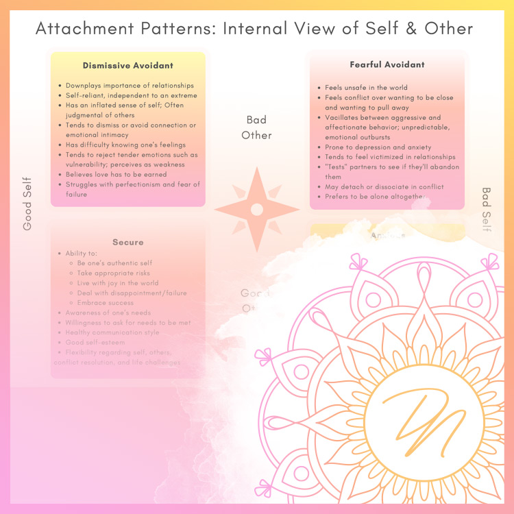 60 Printable Attachment Theory Worksheets 34