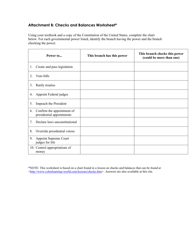 60 Printable Attachment Theory Worksheets 4