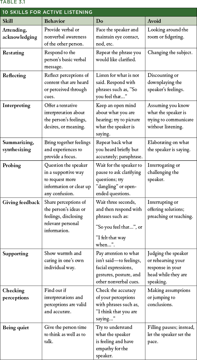 60 Printable Attachment Theory Worksheets 51