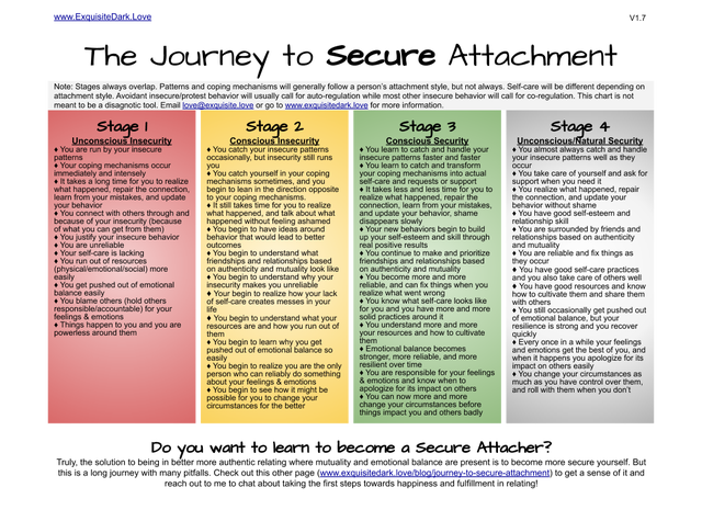 60 Printable Attachment Theory Worksheets 6