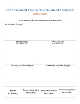 60 Printable Attachment Theory Worksheets 8