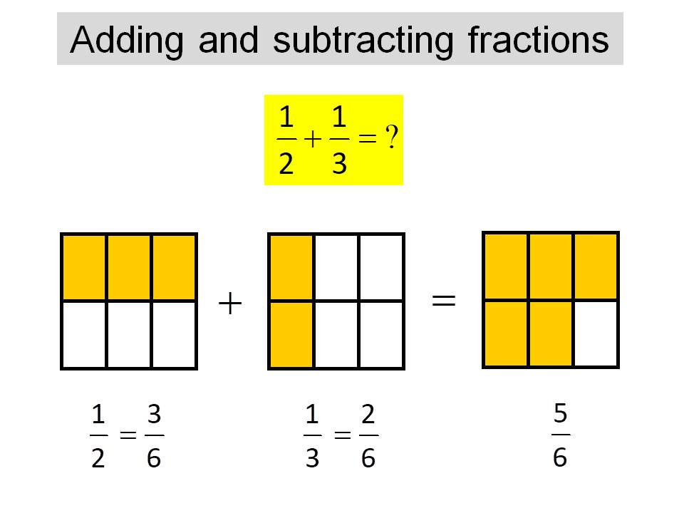 62 Adding Subtracting Fractions Worksheets 27