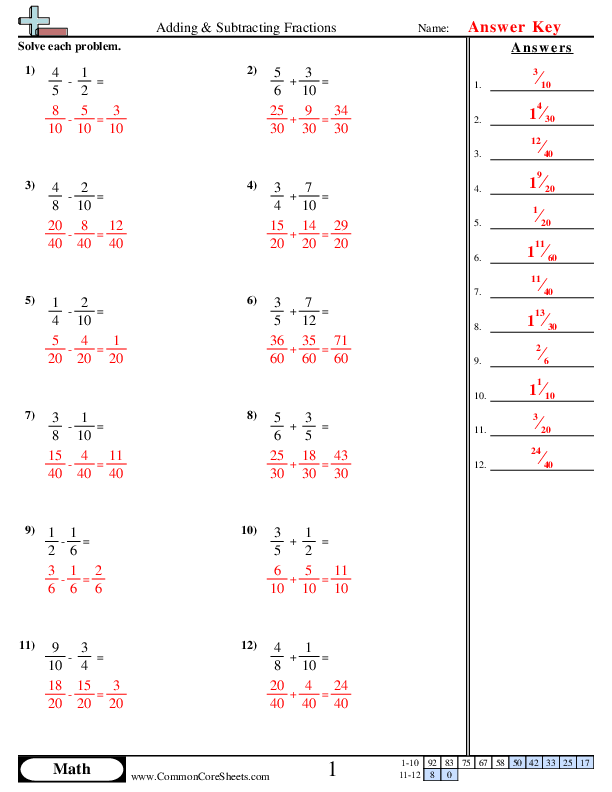 62 Adding Subtracting Fractions Worksheets 37