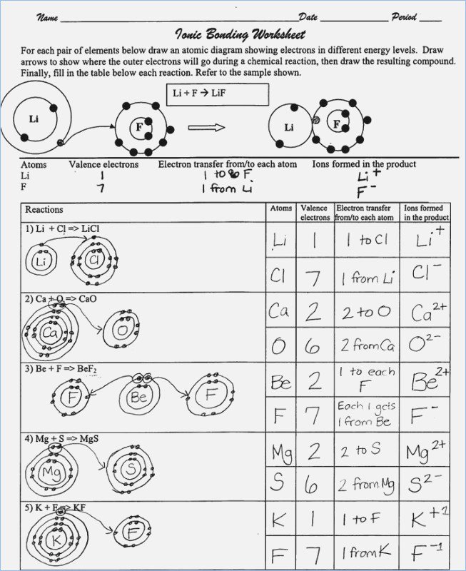 62 Ionic Bonds Worksheet Answers 11