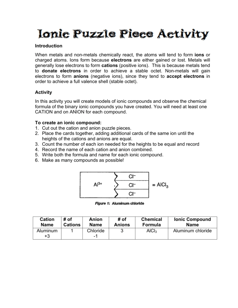 62 Ionic Bonds Worksheet Answers 18