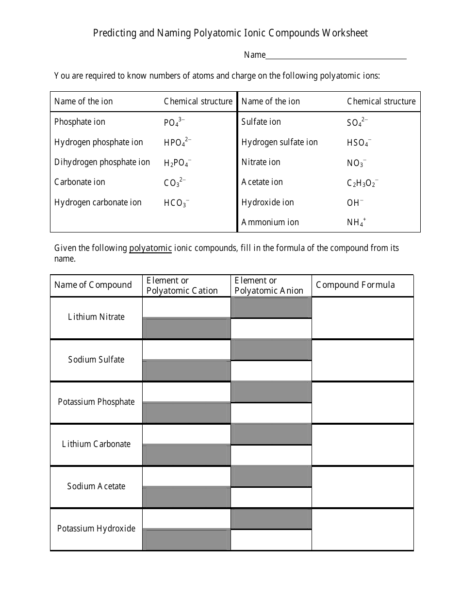 62 Ionic Bonds Worksheet Answers 19