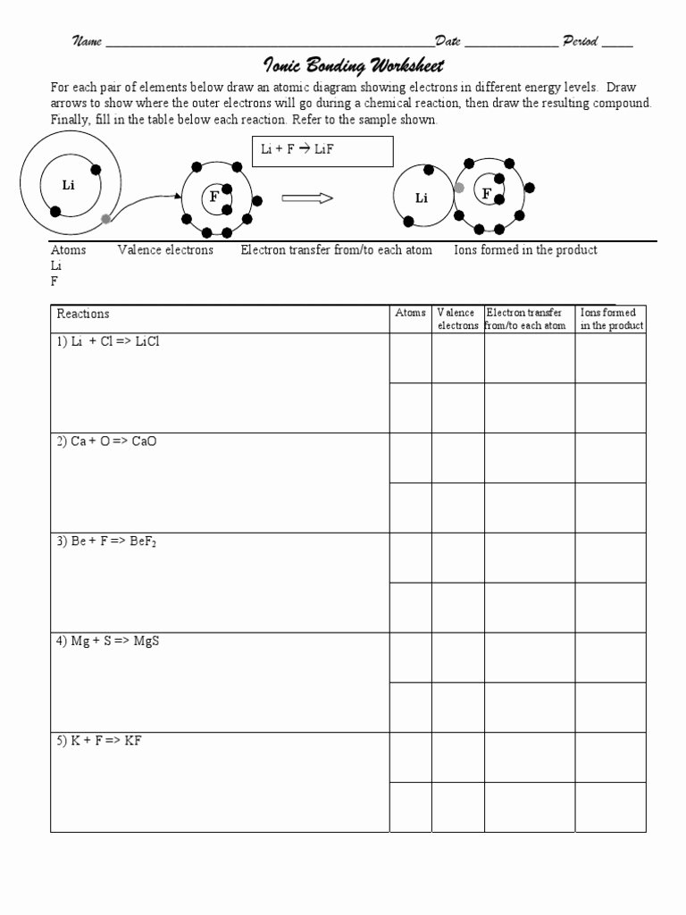 62 Ionic Bonds Worksheet Answers 21