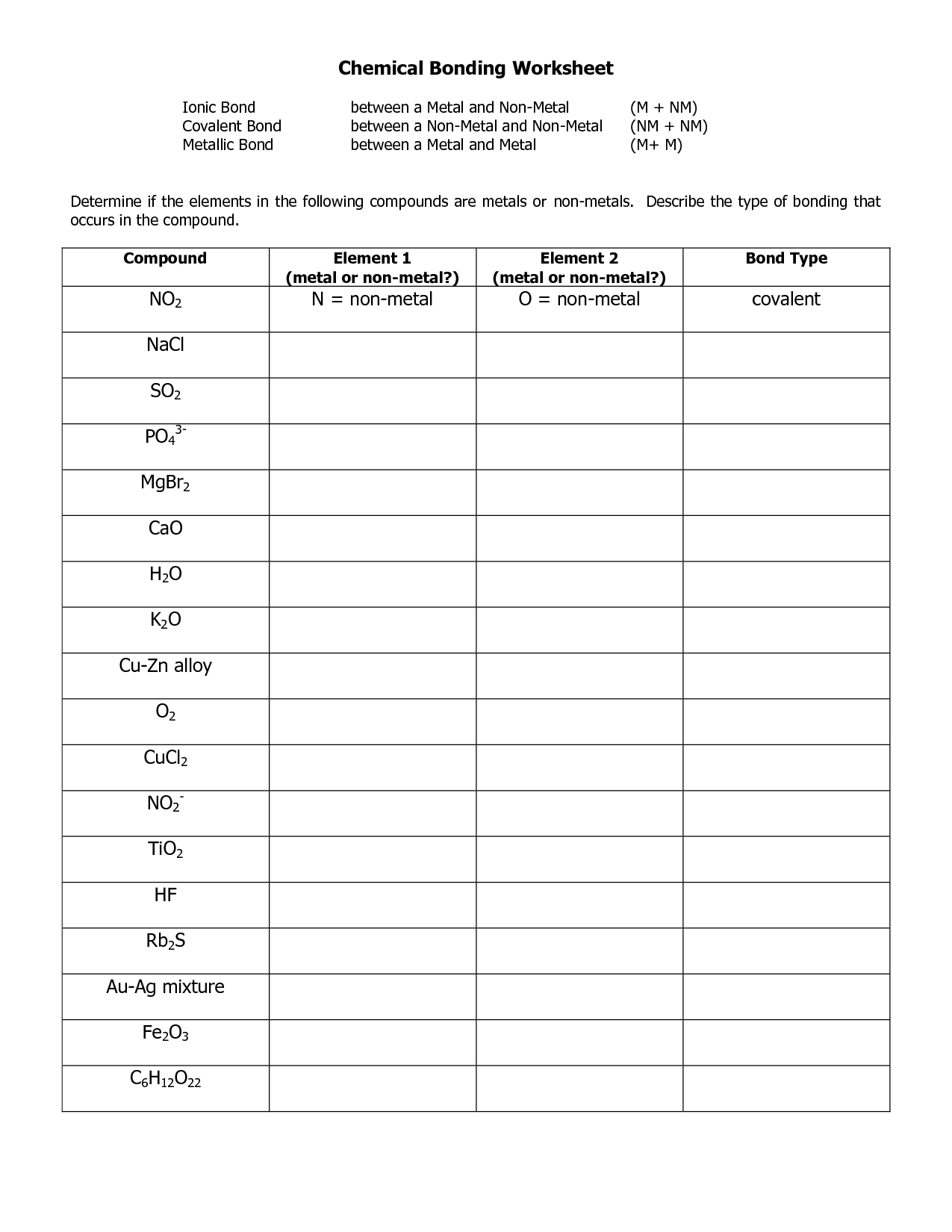 62 Ionic Bonds Worksheet Answers 33