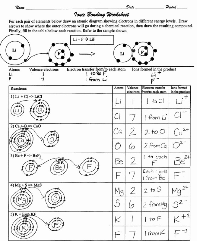 62 Ionic Bonds Worksheet Answers 37