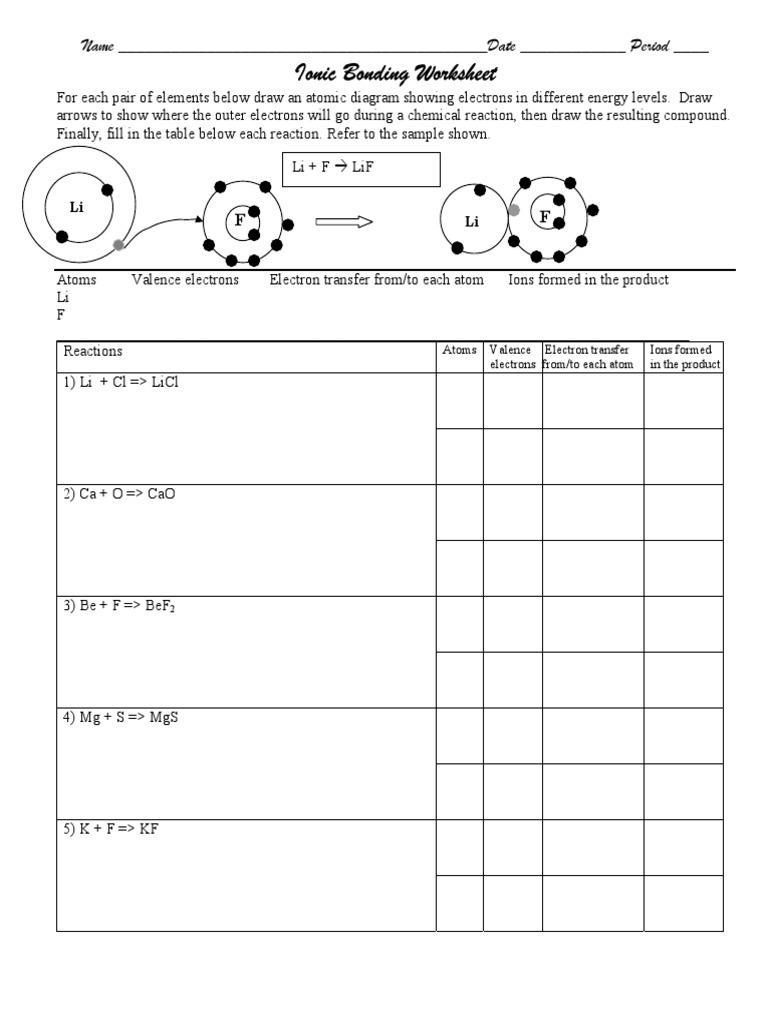 62 Ionic Bonds Worksheet Answers 39