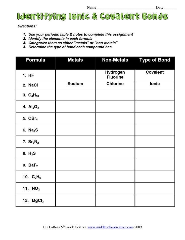 62 Ionic Bonds Worksheet Answers 40