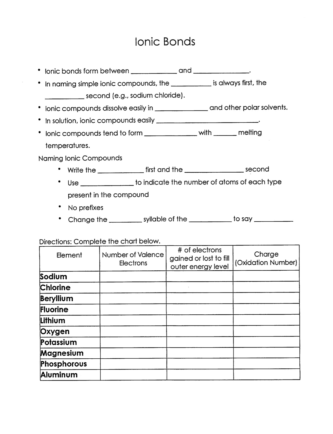 62 Ionic Bonds Worksheet Answers 58