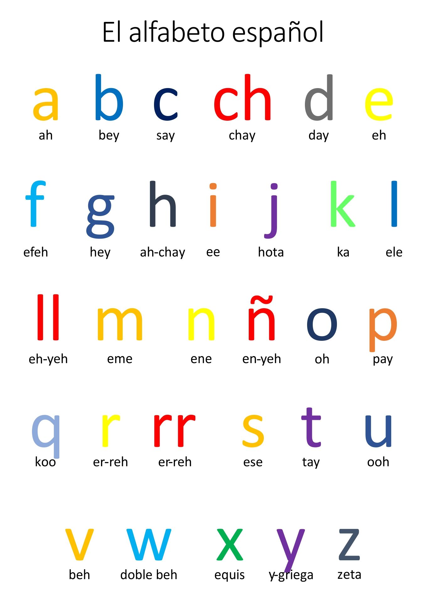 63 Alphabet In Spanish Worksheet 16