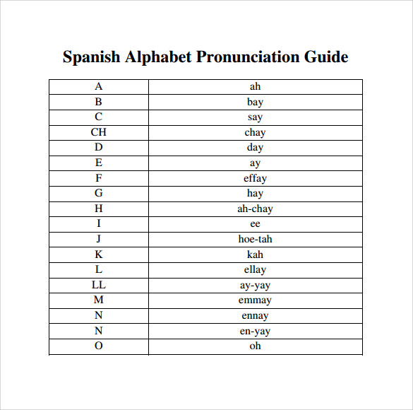 63 Alphabet In Spanish Worksheet 34