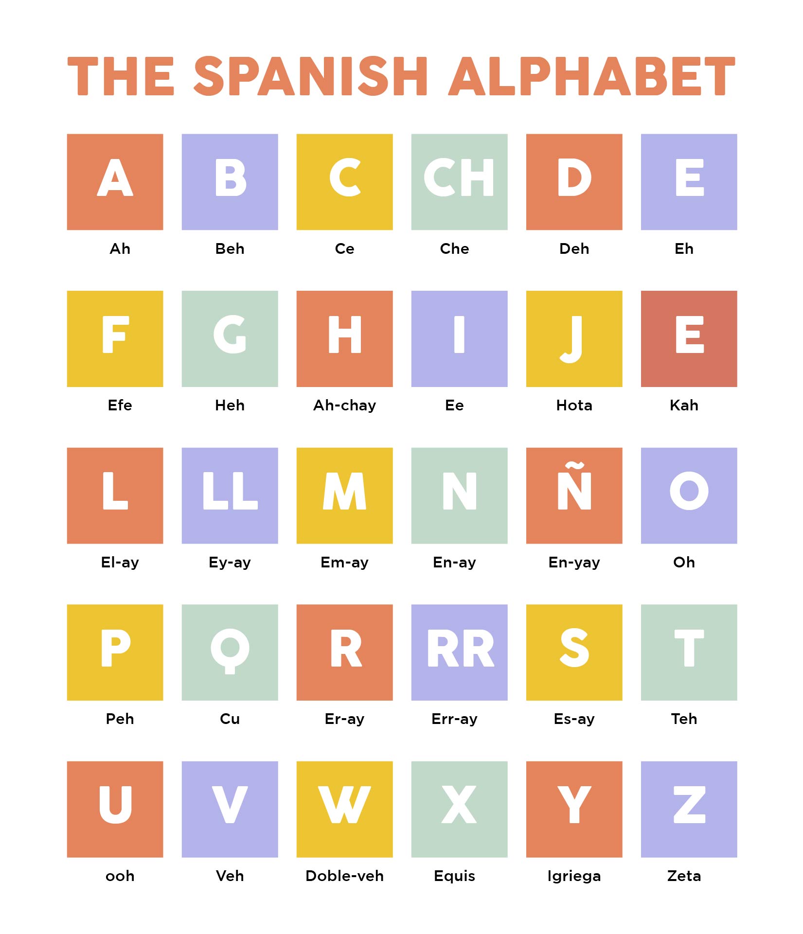 63 Alphabet In Spanish Worksheet 38