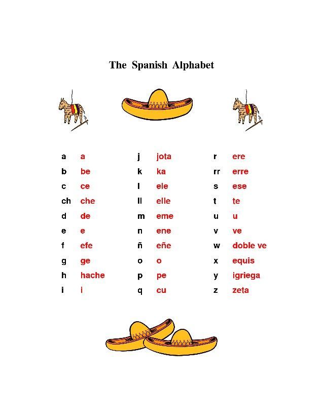 63 Alphabet In Spanish Worksheet 39