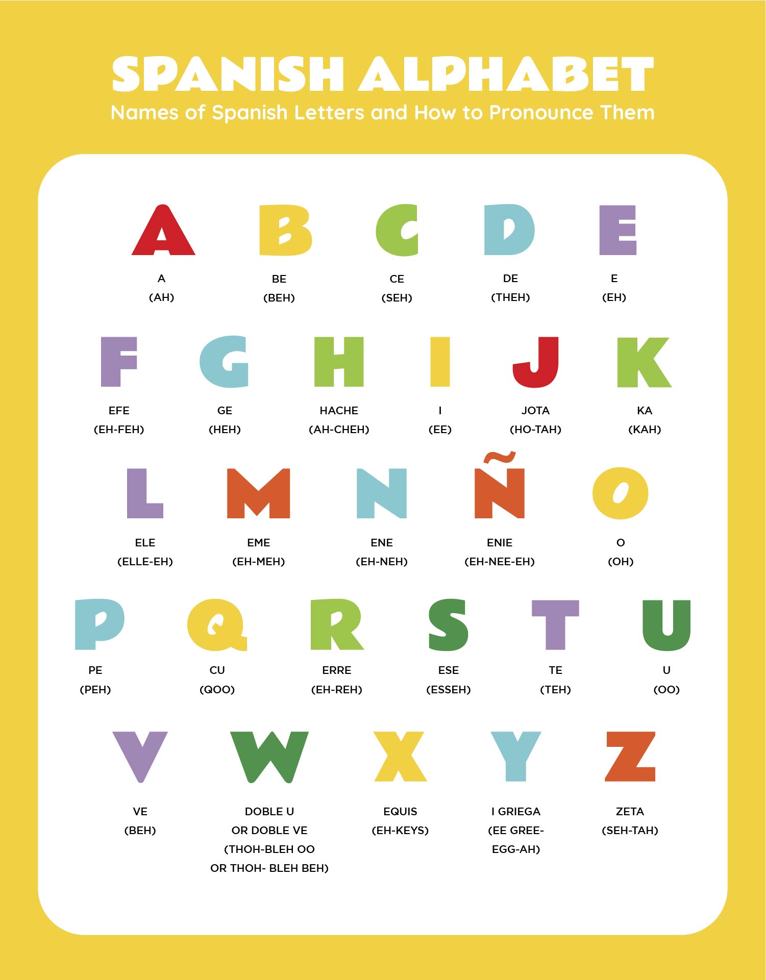 63 Alphabet In Spanish Worksheet 41