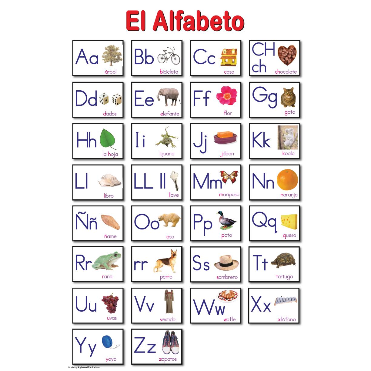 63 Alphabet In Spanish Worksheet 49