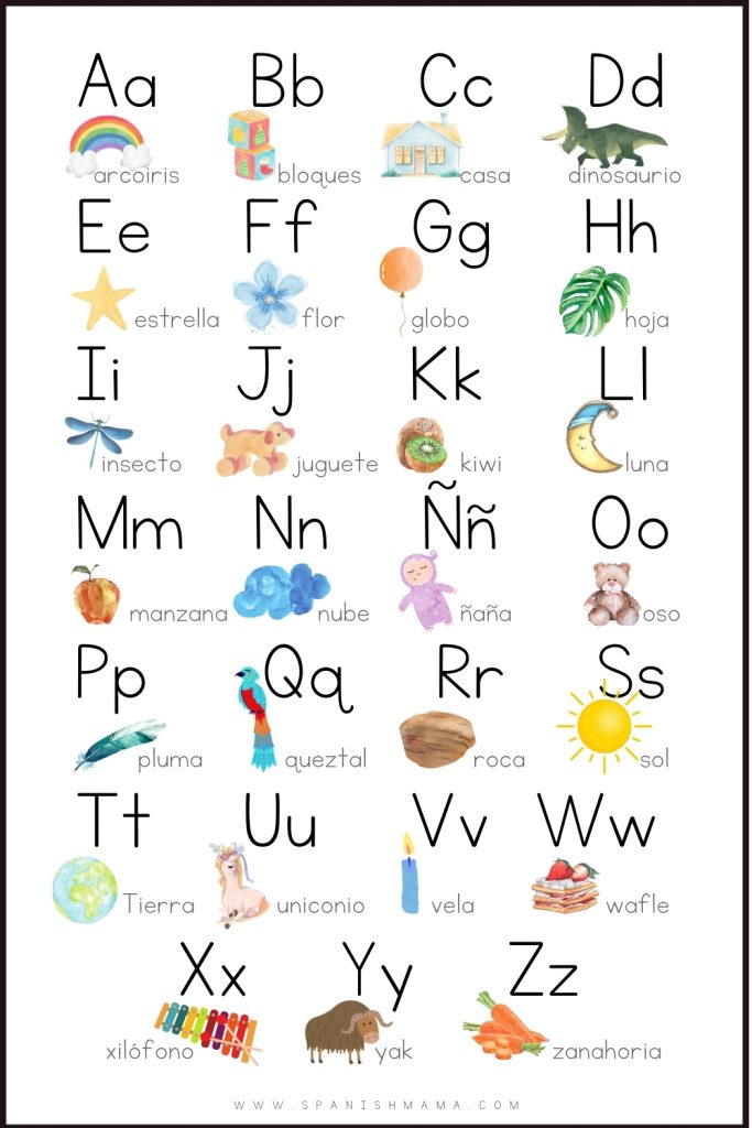 63 Alphabet In Spanish Worksheet 5