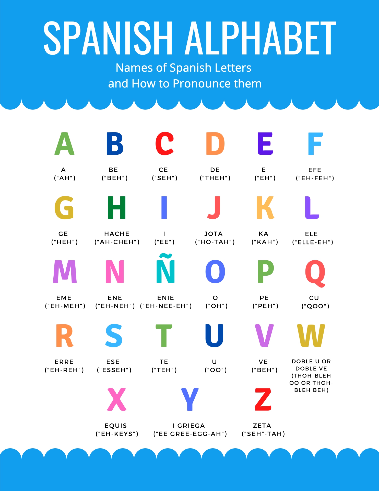 63 Alphabet In Spanish Worksheet 9