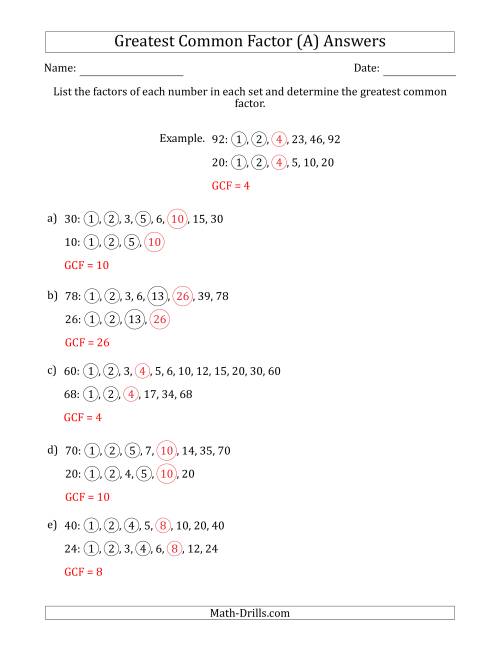 65 Factoring By Gcf Worksheet 39