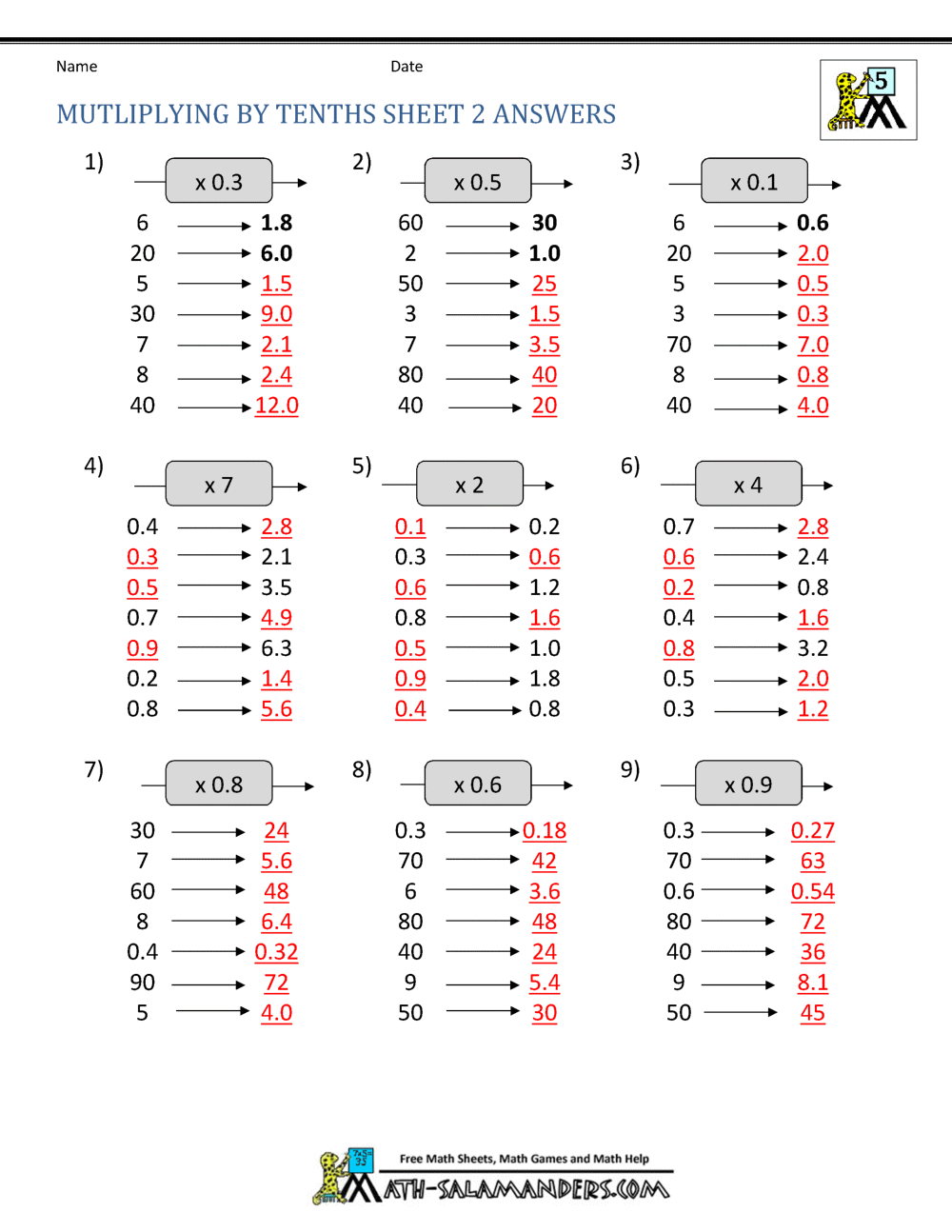 76 Multiply By Decimals Worksheet 62