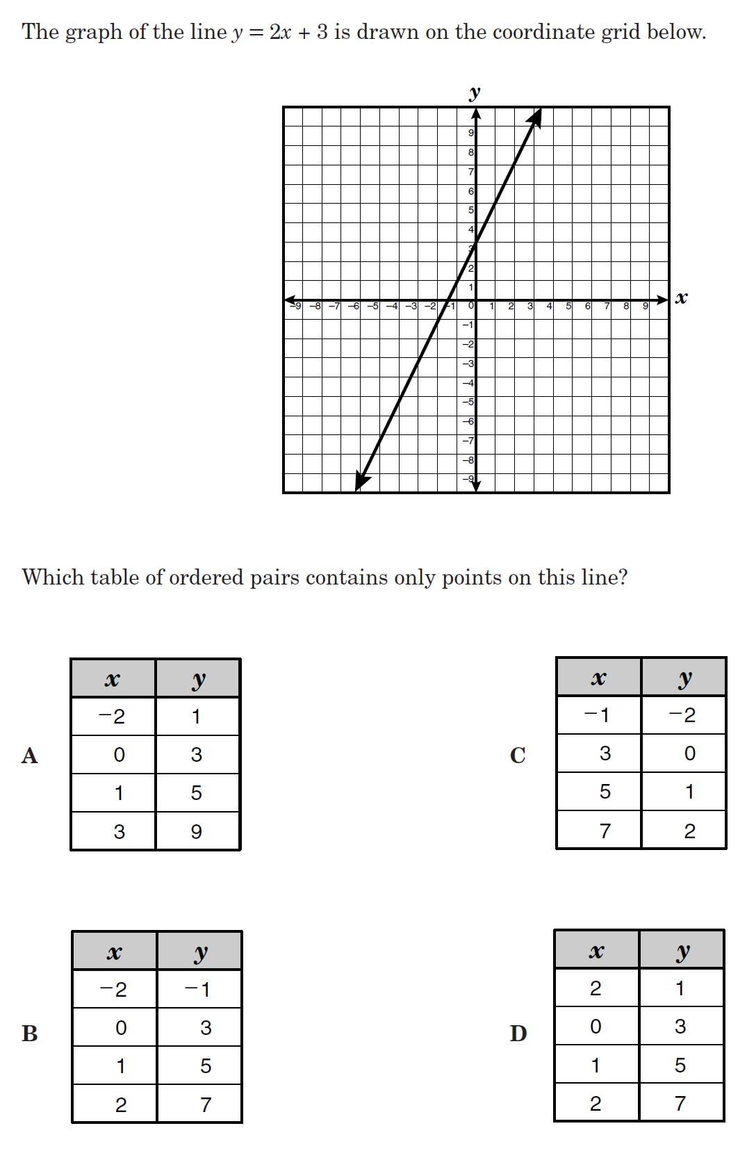 Best 60+ Math Worksheets 8Th Grade 54