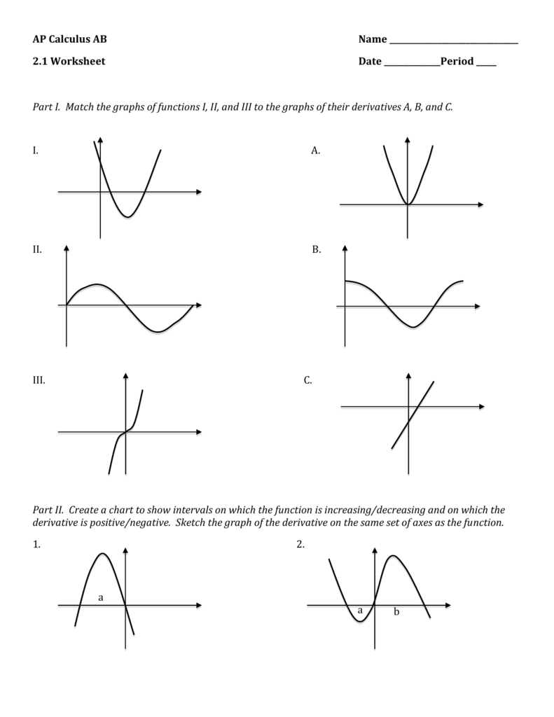 Get 61+ Identifying Functions Worksheets Pdf 22