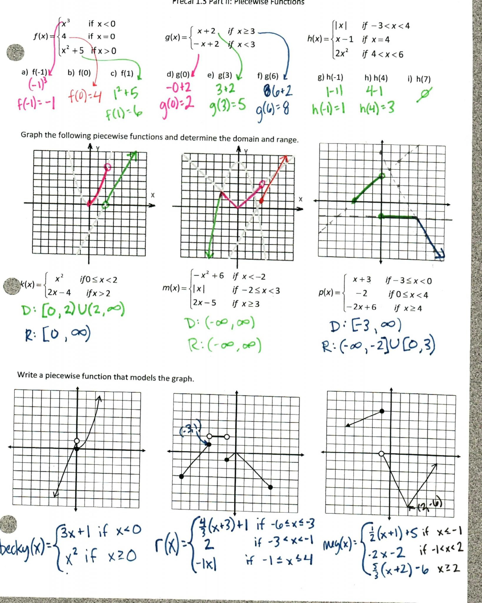 Get 61+ Identifying Functions Worksheets Pdf 25