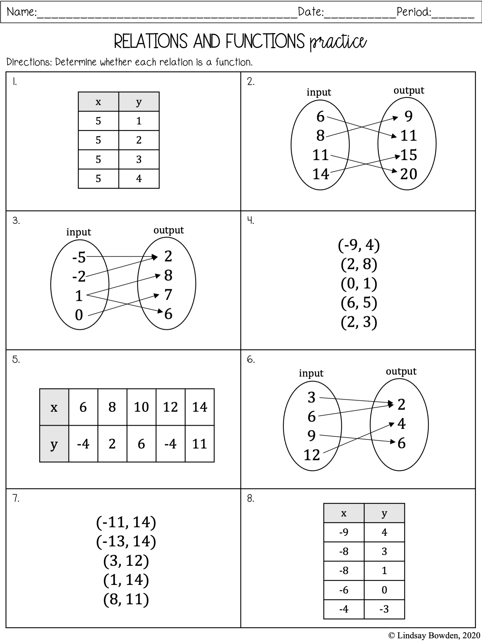 Get 61+ Identifying Functions Worksheets Pdf 28