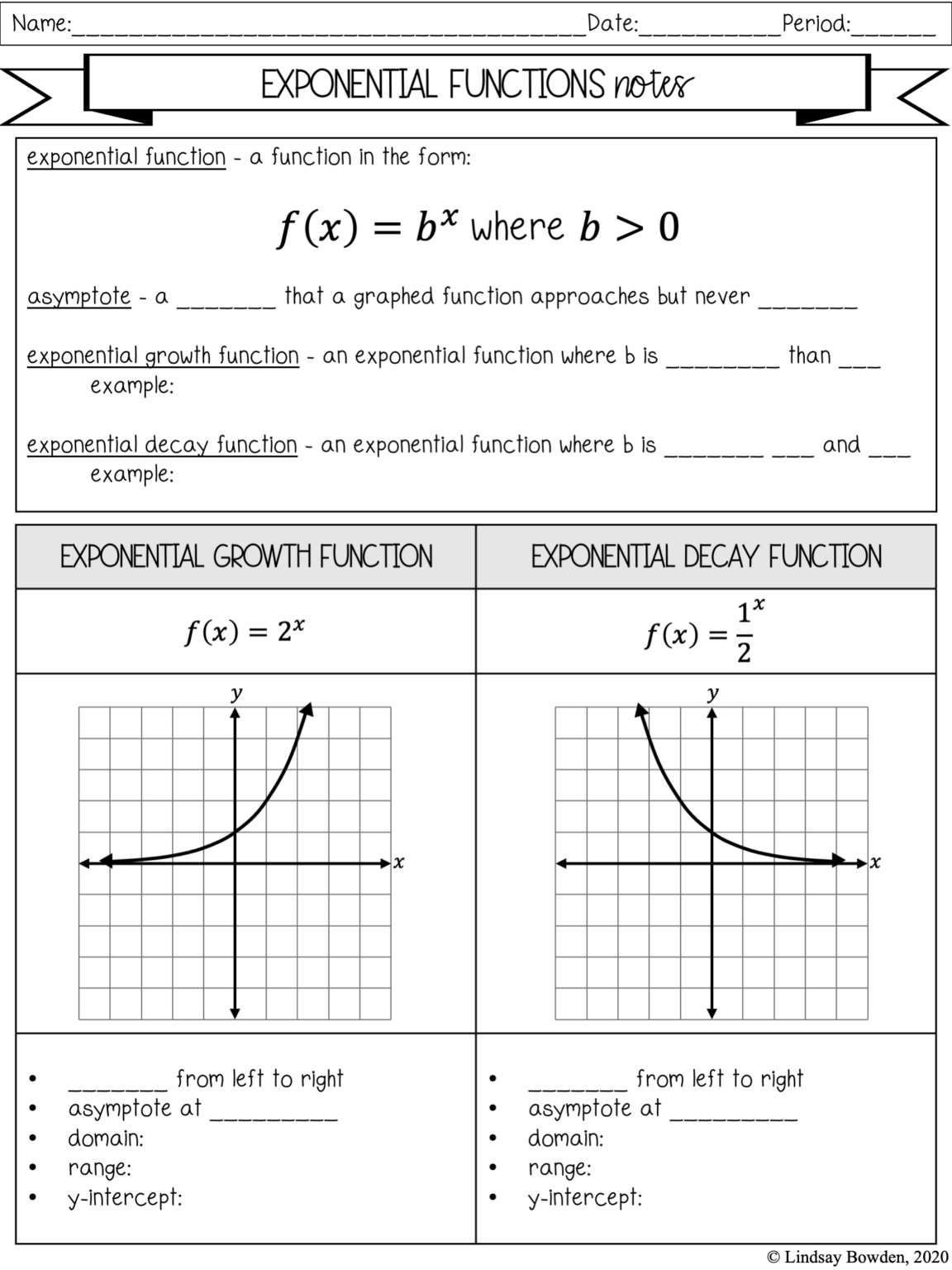 Get 61+ Identifying Functions Worksheets Pdf 5