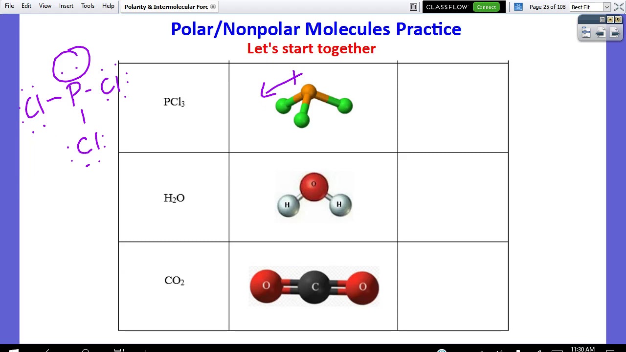 Save 62+ Polarity Of Molecules Worksheets 38