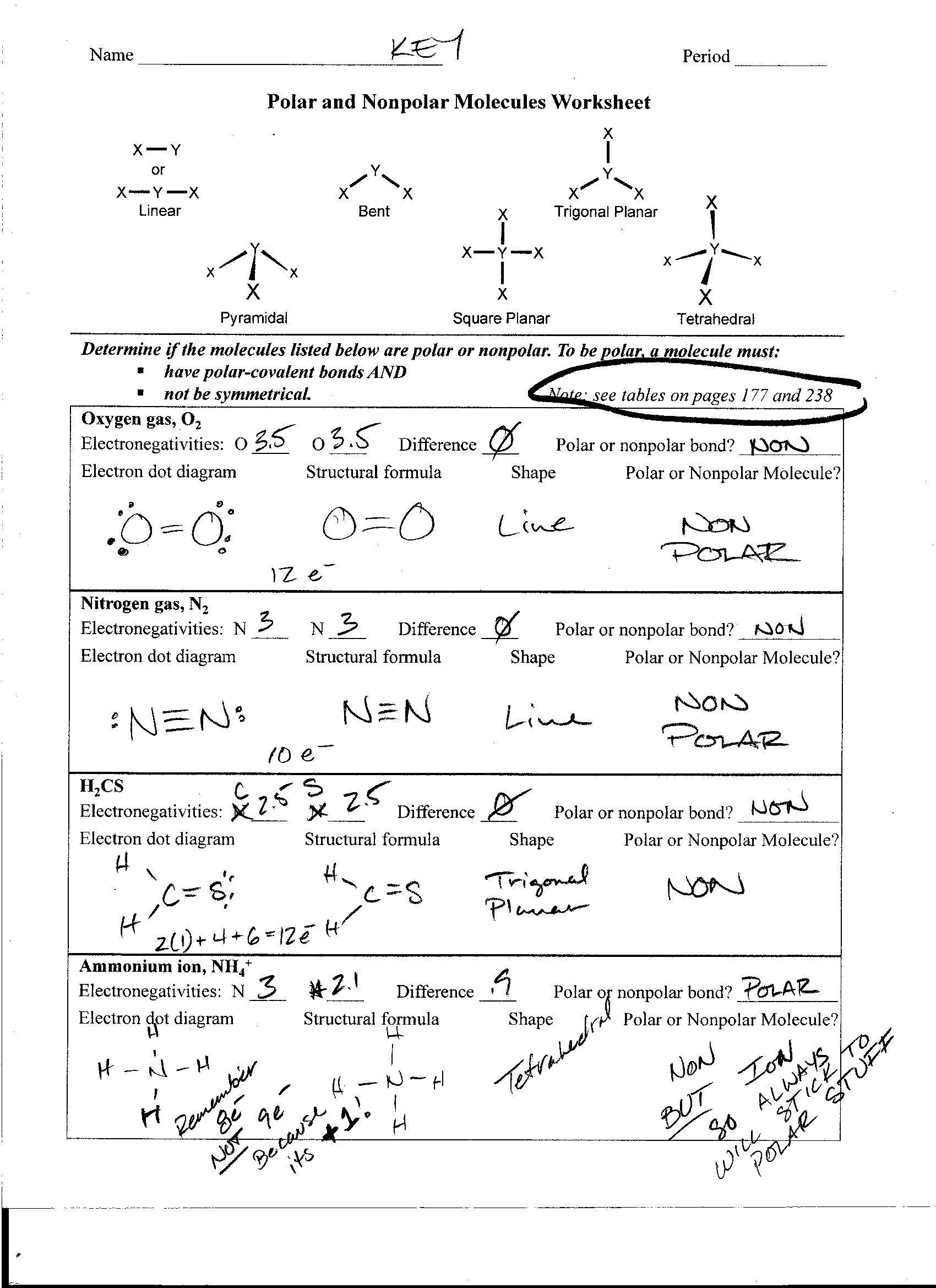 Save 62+ Polarity Of Molecules Worksheets 42