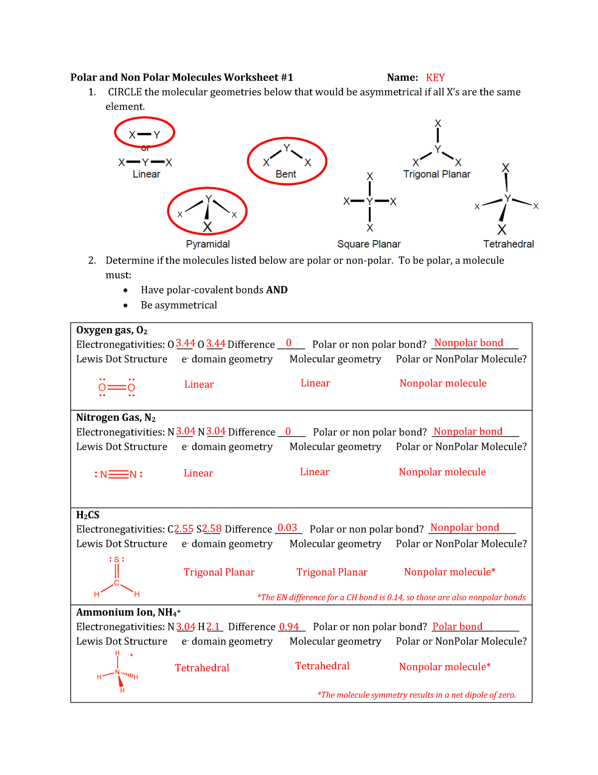 Save 62+ Polarity Of Molecules Worksheets 48