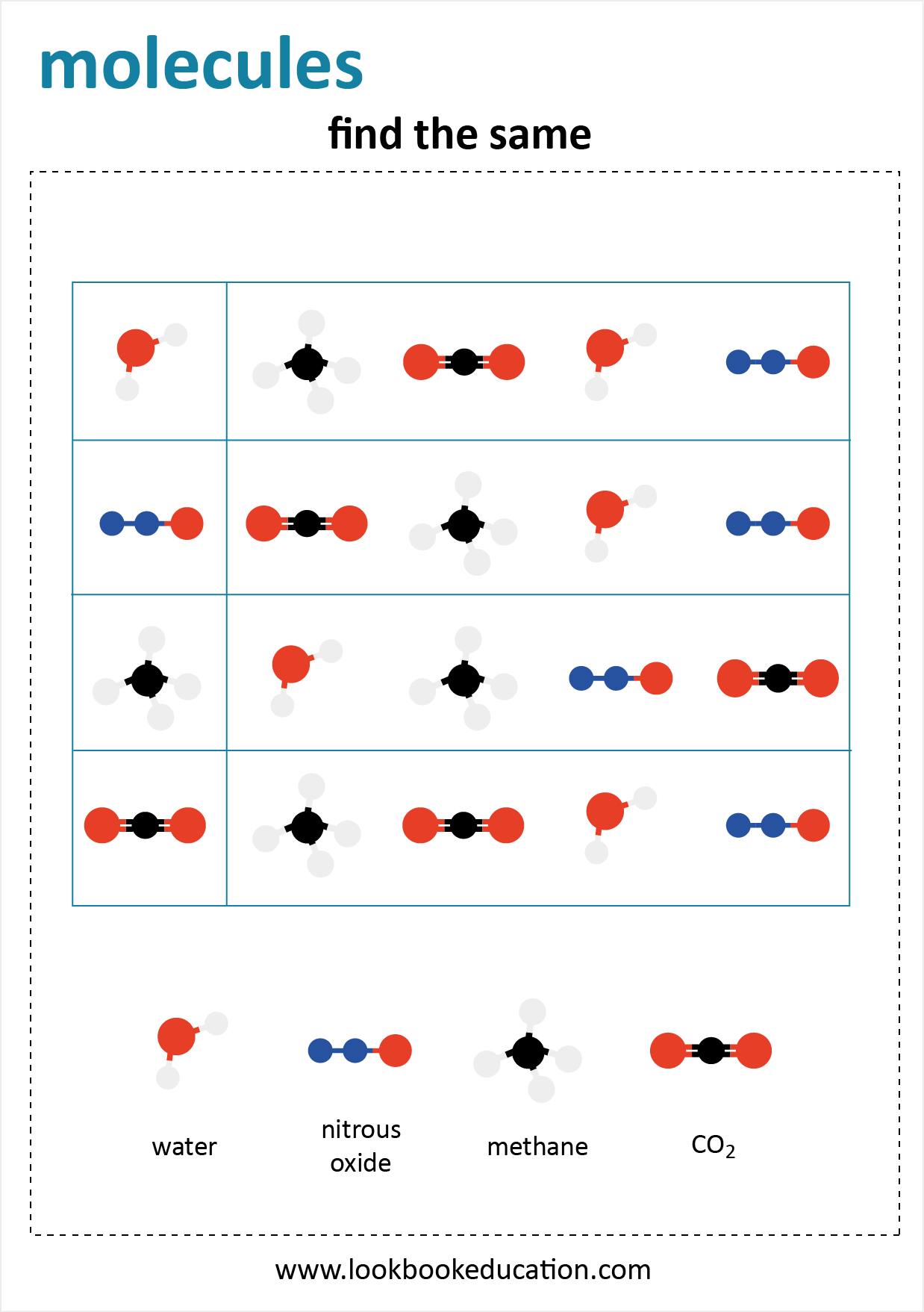 Save 62+ Polarity Of Molecules Worksheets 5