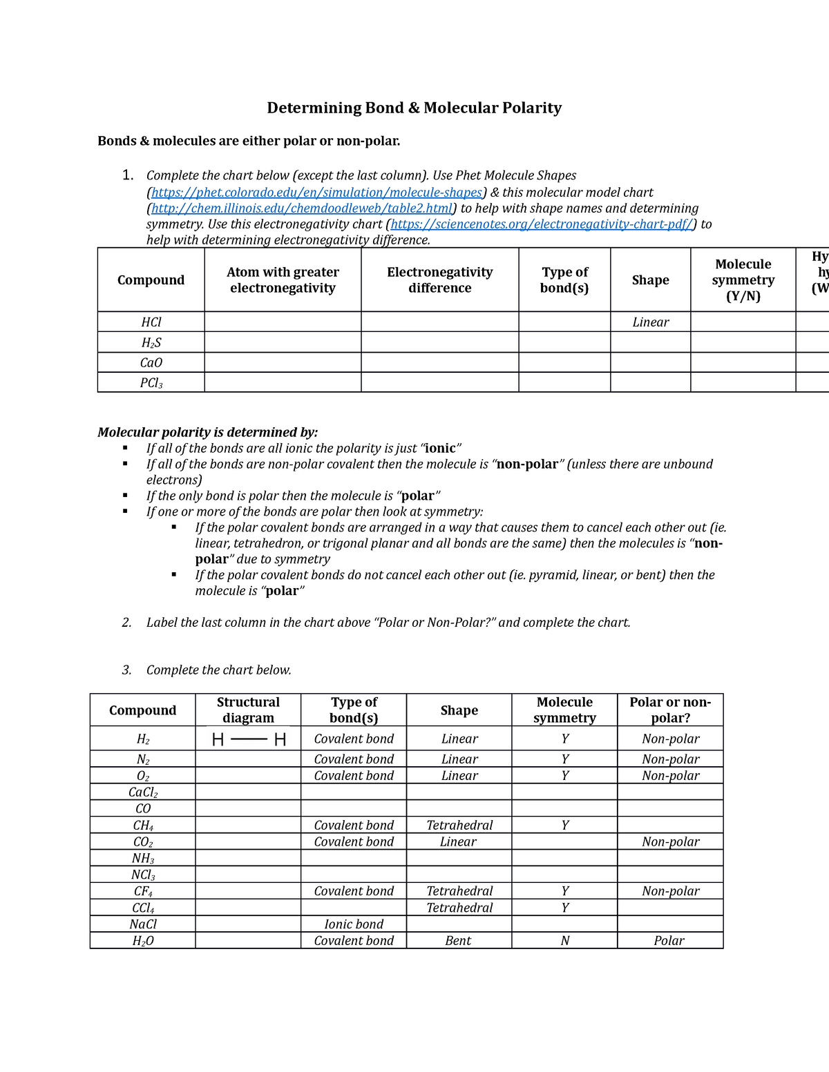 Save 62+ Polarity Of Molecules Worksheets 6