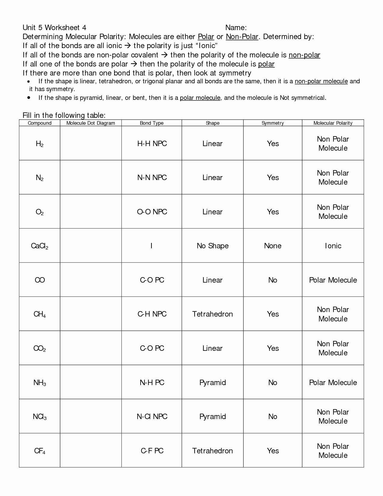 Save 62+ Polarity Of Molecules Worksheets 7