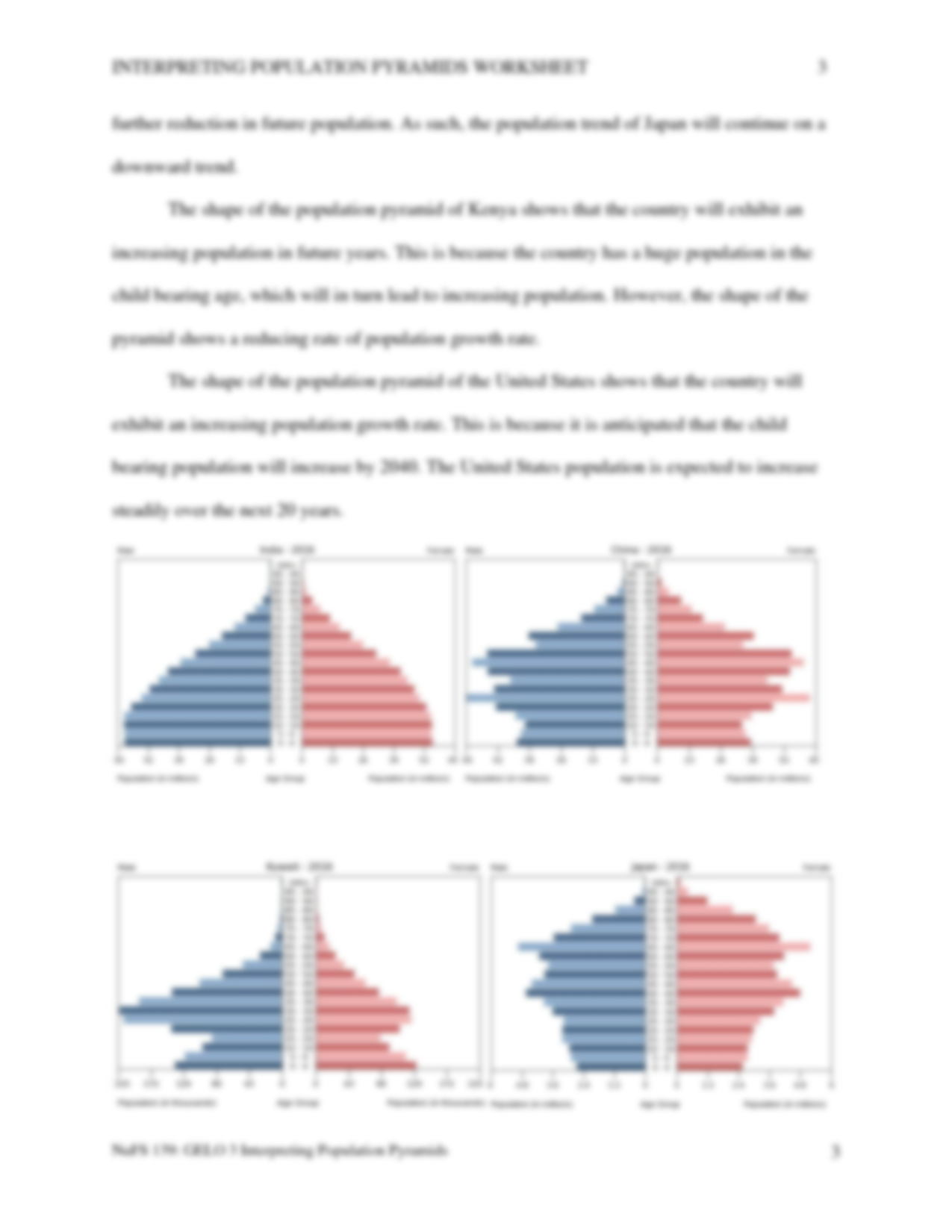 50 Population Pyramids Worksheets Answers 22