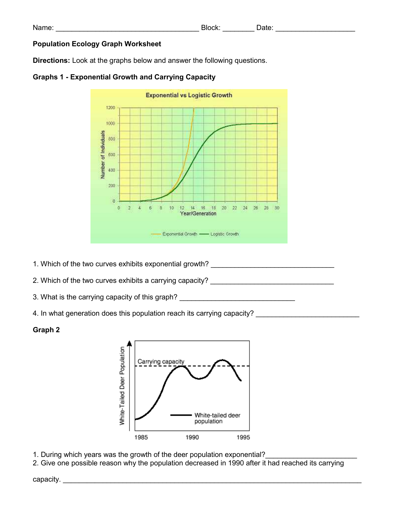 50 Population Pyramids Worksheets Answers 50