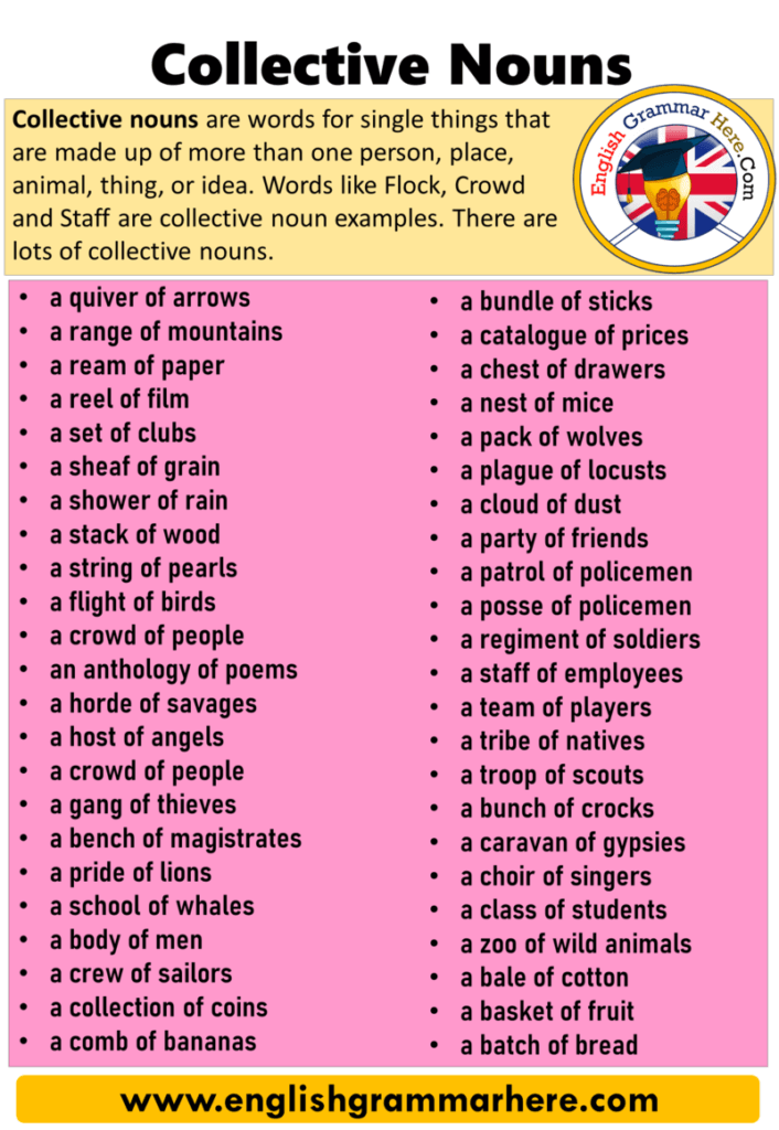 55 Worksheets Of Collective Noun 7