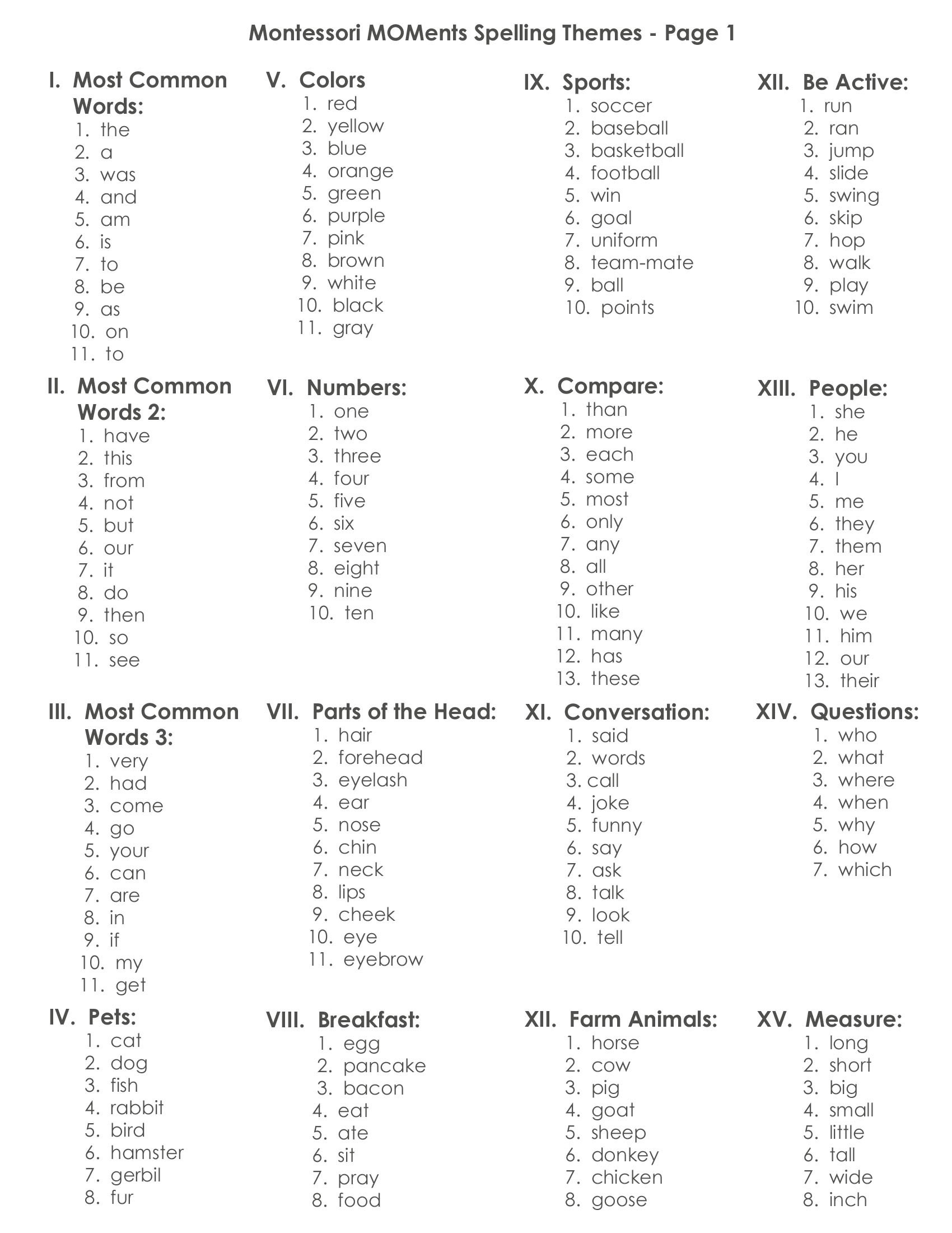 60 Best 5Th Grade Spelling Worksheets 24