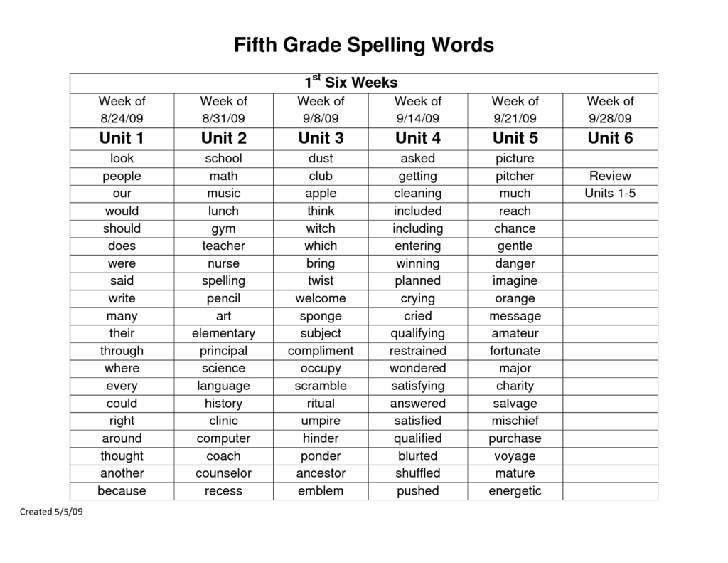 60 Best 5Th Grade Spelling Worksheets 59