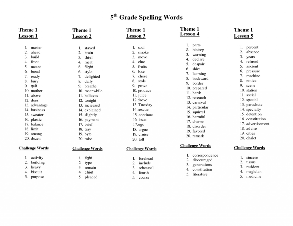 60 Best 5Th Grade Spelling Worksheets 62