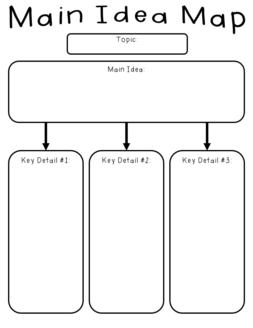 60 Central Idea Worksheets Pdf 40