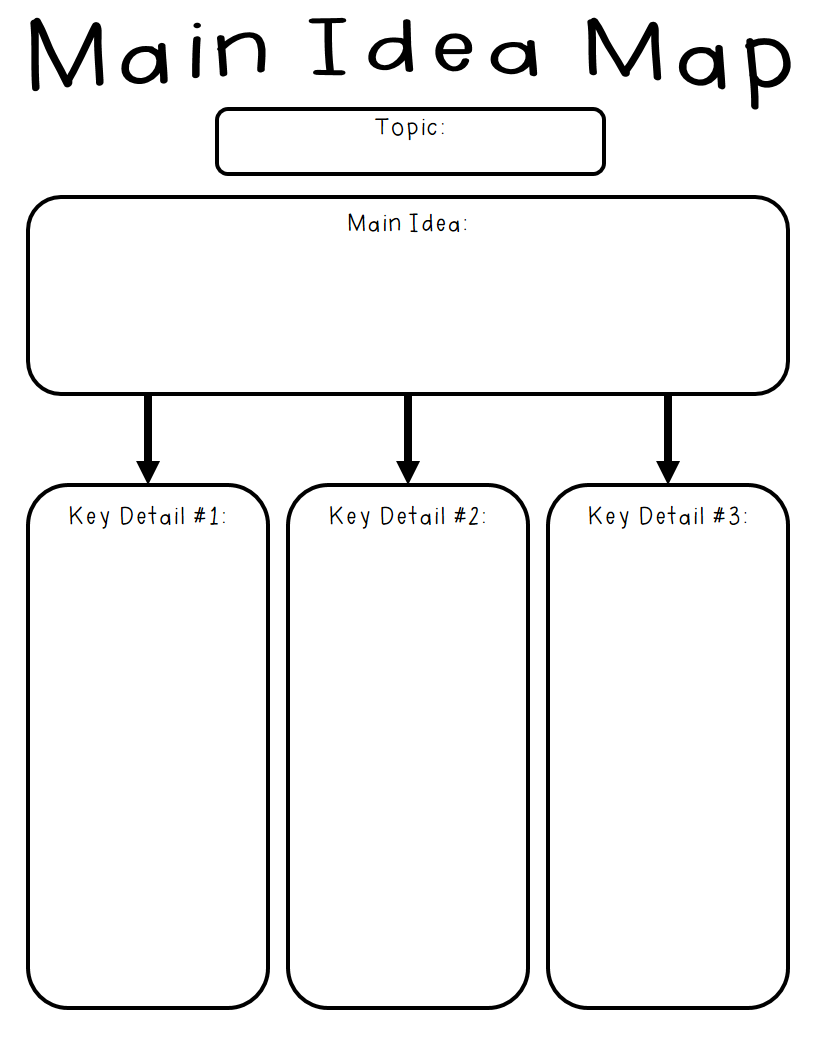 60 Central Idea Worksheets Pdf 57