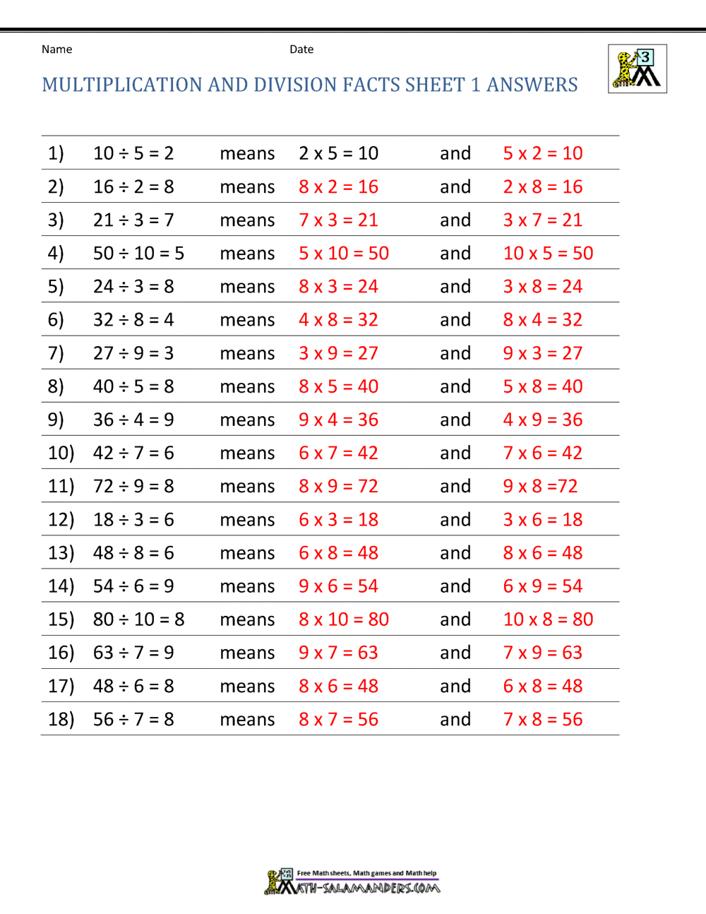 60 Multiplication By 2S Worksheets 21