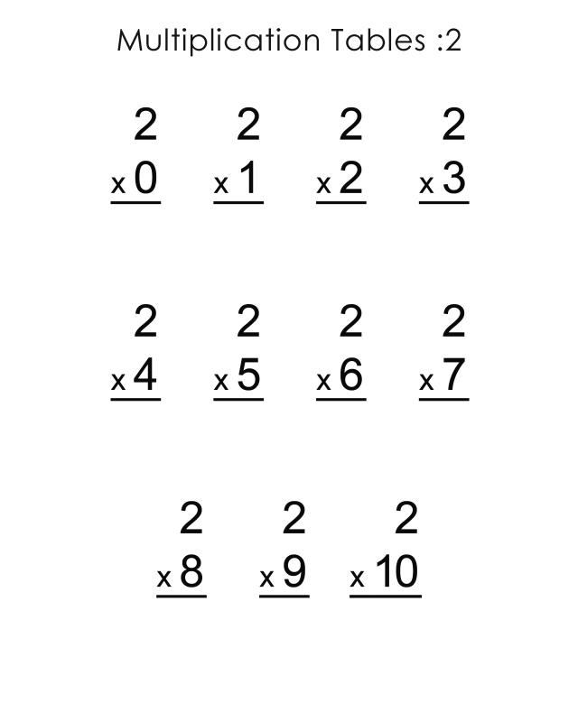 60 Multiplication By 2S Worksheets 27